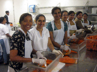 Community Projects